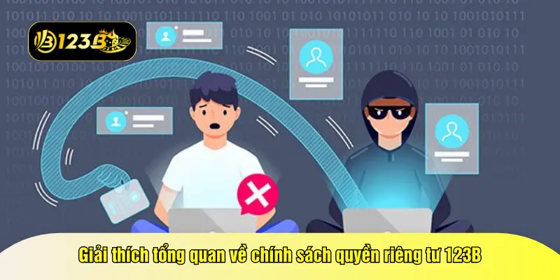 Giải thích tổng quan về chính sách quyền riêng tư 123B